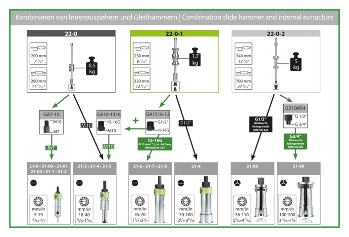 Kukko K-22-A Ball Bearing Extracting Set with Counterstay and Slide Hammer 1/4 - 1 3/16 inch (6-30 mm)